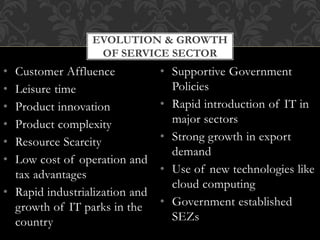 • Customer Affluence
• Leisure time
• Product innovation
• Product complexity
• Resource Scarcity
• Low cost of operation and
tax advantages
• Rapid industrialization and
growth of IT parks in the
country
• Supportive Government
Policies
• Rapid introduction of IT in
major sectors
• Strong growth in export
demand
• Use of new technologies like
cloud computing
• Government established
SEZs
EVOLUTION & GROWTH
OF SERVICE SECTOR
 