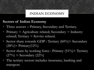Sectors of Indian Economy
• Three sectors – Primary, Secondary and Tertiary.
• Primary = Agriculture related; Secondary = Industry
related; Tertiary = Service related.
• Sector share towards GDP : Tertiary (60%)> Secondary
(28%)> Primary(12%)
• Sector share by working force : Primary (51%)> Tertiary
(27%) > Secondary (22%)
• The tertiary sectors includes insurance, banking and
transport.
INDIAN ECONOMY
 