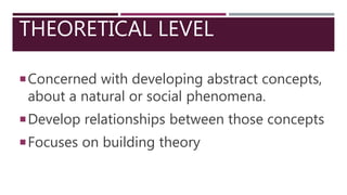 Understanding the concept of social science research | PPTX