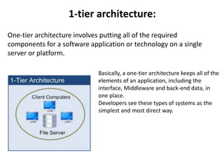 Unit1 DBMS Introduction | PPTX
