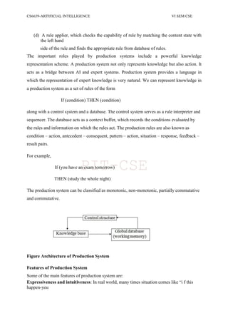 CS6659-ARTIFICIAL INTELLIGENCE VI SEM CSE
(d) A rule applier, which checks the capability of rule by matching the content state with
the left hand
side of the rule and finds the appropriate rule from database of rules.
The important roles played by production systems include a powerful knowledge
representation scheme. A production system not only represents knowledge but also action. It
acts as a bridge between AI and expert systems. Production system provides a language in
which the representation of expert knowledge is very natural. We can represent knowledge in
a production system as a set of rules of the form
If (condition) THEN (condition)
along with a control system and a database. The control system serves as a rule interpreter and
sequencer. The database acts as a context buffer, which records the conditions evaluated by
the rules and information on which the rules act. The production rules are also known as
condition – action, antecedent – consequent, pattern – action, situation – response, feedback –
result pairs.
For example,
If (you have an exam tomorrow)
THEN (study the whole night)
The production system can be classified as monotonic, non-monotonic, partially commutative
and commutative.
Figure Architecture of Production System
Features of Production System
Some of the main features of production system are:
Expressiveness and intuitiveness: In real world, many times situation comes like “i f this
happen-you
PIT-CSE
 