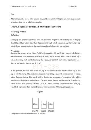 CS6659-ARTIFICIAL INTELLIGENCE VI SEM CSE
Exit.
After applying the above rules an user may get the solution of the problem from a given state
to another state. Let us take few examples.
VARIOUS TYPES OF PROBLEMS AND THEIR SOLUTIONS
Water Jug Problem
Definition:
Some jugs are given which should have non-calibrated properties. At least any one of the jugs
should have filled with water. Then the process through which we can divide the whole water
into different jugs according to the question can be called as water jug problem.
Procedure:
Suppose that you are given 3 jugs A,B,C with capacities 8,5 and 3 liters respectively but are
not calibrated (i.e. no measuring mark will be there). Jug A is filled with 8 liters of water. By a
series of pouring back and forth among the 3 jugs, divide the 8 liters into 2 equal parts i.e. 4
liters in jug A and 4 liters in jug B. How?
In this problem, the start state is that the jug A will contain 8 liters water whereas jug B and
jug C will be empty. The production rules involve filling a jug with some amount of water,
taking from the jug A. The search will be finding the sequence of production rules which
transform the initial state to final state. The state space for this problem can be described by
set of ordered pairs of three variables (A, B, C) where variable A represents the 8 liter jug,
variable B represents the 5 liter and variable C represents the 3 liters jug respectively.
Figure
The production rules are formulated as follows:
PIT-CSE
 