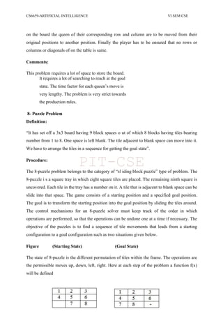CS6659-ARTIFICIAL INTELLIGENCE VI SEM CSE
on the board the queen of their corresponding row and column are to be moved from their
original positions to another position. Finally the player has to be ensured that no rows or
columns or diagonals of on the table is same.
Comments:
This problem requires a lot of space to store the board.
It requires a lot of searching to reach at the goal
state. The time factor for each queen‟s move is
very lengthy. The problem is very strict towards
the production rules.
8- Puzzle Problem
Definition:
“It has set off a 3x3 board having 9 block spaces o ut of which 8 blocks having tiles bearing
number from 1 to 8. One space is left blank. The tile adjacent to blank space can move into it.
We have to arrange the tiles in a sequence for getting the goal state”.
Procedure:
The 8-puzzle problem belongs to the category of “sl iding block puzzle” type of problem. The
8-puzzle i s a square tray in which eight square tiles are placed. The remaining ninth square is
uncovered. Each tile in the tray has a number on it. A tile that is adjacent to blank space can be
slide into that space. The game consists of a starting position and a specified goal position.
The goal is to transform the starting position into the goal position by sliding the tiles around.
The control mechanisms for an 8-puzzle solver must keep track of the order in which
operations are performed, so that the operations can be undone one at a time if necessary. The
objective of the puzzles is to find a sequence of tile movements that leads from a starting
configuration to a goal configuration such as two situations given below.
Figure (Starting State) (Goal State)
The state of 8-puzzle is the different permutation of tiles within the frame. The operations are
the permissible moves up, down, left, right. Here at each step of the problem a function f(x)
will be defined
PIT-CSE
 