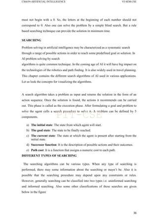 CS6659-ARTIFICIAL INTELLIGENCE VI SEM CSE
36
must not begin with a 0. So, the letters at the beginning of each number should not
correspond to 0. Also one can solve the problem by a simple blind search. But a rule
based searching technique can provide the solution in minimum time.
SEARCHING
Problem solving in artificial intelligence may be characterized as a systematic search
through a range of possible actions in order to reach some predefined goal or solution. In
AI problem solving by search
algorithms is quite common technique. In the coming age of AI it will have big impact on
the technologies of the robotics and path finding. It is also widely used in travel planning.
This chapter contains the different search algorithms of AI used in various applications.
Let us look the concepts for visualizing the algorithms.
A search algorithm takes a problem as input and returns the solution in the form of an
action sequence. Once the solution is found, the actions it recommends can be carried
out. This phase is called as the execution phase. After formulating a goal and problem to
solve the agent cells a search procedure to solve it. A problem can be defined by 5
components.
a) The initial state: The state from which agent will start.
b) The goal state: The state to be finally reached.
c) The current state: The state at which the agent is present after starting from the
initial state.
d) Successor function: It is the description of possible actions and their outcomes.
e) Path cost: It is a function that assigns a numeric cost to each path.
DIFFERENT TYPES OF SEARCHING
The searching algorithms can be various types. When any type of searching is
performed, there may some information about the searching or mayn‟t be. Also it is
possible that the searching procedure may depend upon any constraints or rules.
However, generally searching can be classified into two types i.e. uninformed searching
and informed searching. Also some other classifications of these searches are given
below in the figure
PIT-CSE
 