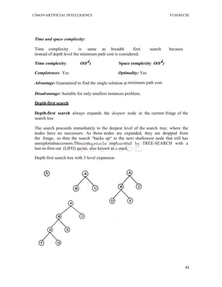 CS6659-ARTIFICIAL INTELLIGENCE VI SEM CSE
41
Time and space complexity:
Time complexity is same as breadth first search because
instead of depth level the minimum path cost is considered.
Time complexity: O(bd) Space complexity: O(bd)
Completeness: Yes Optimality: Yes
Advantage: Guaranteed to find the single solution at minimum path cost.
Disadvantage: Suitable for only smallest instances problem.
Depth-first search
Depth-first search always expands the deepest node in the current fringe of the
search tree
The search proceeds immediately to the deepest level of the search tree, where the
nodes have no successors. As those nodes are expanded, they are dropped from
the fringe, so then the search “backs up“ to the next shallowest node that still has
unexploredsuccessors.Thisstrategycan be implemented by TREE-SEARCH with a
last-in-first-out (LIFO) queue, also known as a stack.
Depth first search tree with 3 level expansion
PIT-CSE
 