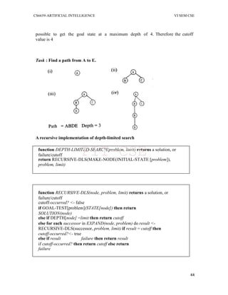 CS6659-ARTIFICIAL INTELLIGENCE VI SEM CSE
44
possible to get the goal state at a maximum depth of 4. Therefore the cutoff
value is 4
Task : Find a path from A to E.
A recursive implementation of depth-limited search
function DEPTH-LIMITED-SEARCH(problem, limit) returns a solution, or
failure/cutoff
return RECURSIVE-DLS(MAKE-NODE(INITIAL-STATE [problem]),
problem, limit)
function RECURSIVE-DLS(node, problem, limit) returns a solution, or
failure/cutoff
cutoff-occurred? <- false
if GOAL-TEST[problem](STATE[node]) then return
SOLUTION(node)
else if DEPTH[node] =limit then return cutoff
else for each successor in EXPAND(node, problem) do result <-
RECURSIVE-DLS(successor, problem, limit) if result = cutoff then
cutoff-occurred?<- true
else if result failure then return result
if cutoff-occurred? then return cutoff else return
failure
PIT-CSE
 