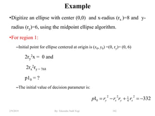 Example
•Digitize an ellipse with center (0,0) and x-radius (rx )=8 and y-
radius (ry)=6, using the midpoint ellipse algorithm.
•For region 1:
–Initial point for ellipse centered at origin is (x0, y0) =(0, ry)= (0, 6)
2ry
2x = 0 and
2rx
2ry = 768
p10 = ?
–The initial value of decision parameter is:
102By: Tekendra Nath Yogi2/9/2019
3321
2
4
122
0  xyxy rrrrp
 