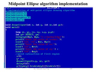 Midpoint Ellipse algorithm implementation
109By: Tekendra Nath Yogi2/9/2019
 