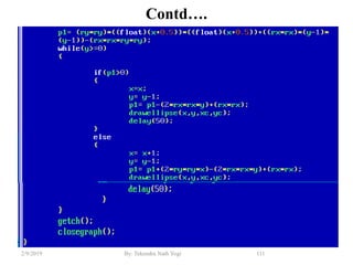 Contd….
111By: Tekendra Nath Yogi2/9/2019
 