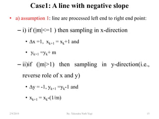 Case1: A line with negative slope
• a) assumption 1: line are processed left end to right end point:
– i) if (|m|<=1 ) then sampling in x-direction
• ∆x =1, xk+1 = xk+1 and
• yk+1 =yk+ m
– ii)if (|m|>1) then sampling in y-direction(i.e.,
reverse role of x and y)
• ∆y = -1, yk+1 =yk-1 and
• xk+1 = xk-(1/m)
15By: Tekendra Nath Yogi2/9/2019
 