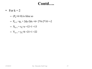 Contd….
• For k = 2
– (Pk=6<0) is false so
– Pk+1 =pk + 2dy-2dx =6+ 2*6-2*10 =-2
– Xk+1 = xk+a =12+1 =13
– Yk+1 = yk+b =21+1 =22
37By: Tekendra Nath Yogi2/9/2019
 