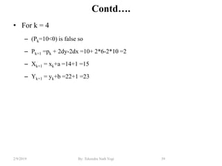 Contd….
• For k = 4
– (Pk=10<0) is false so
– Pk+1 =pk + 2dy-2dx =10+ 2*6-2*10 =2
– Xk+1 = xk+a =14+1 =15
– Yk+1 = yk+b =22+1 =23
39By: Tekendra Nath Yogi2/9/2019
 