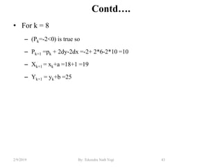 Contd….
• For k = 8
– (Pk=-2<0) is true so
– Pk+1 =pk + 2dy-2dx =-2+ 2*6-2*10 =10
– Xk+1 = xk+a =18+1 =19
– Yk+1 = yk+b =25
43By: Tekendra Nath Yogi2/9/2019
 