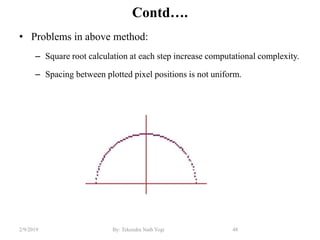 Contd….
• Problems in above method:
– Square root calculation at each step increase computational complexity.
– Spacing between plotted pixel positions is not uniform.
48By: Tekendra Nath Yogi2/9/2019
 