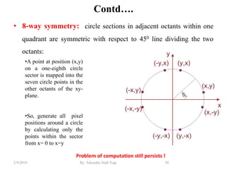 Contd….
• 8-way symmetry: circle sections in adjacent octants within one
quadrant are symmetric with respect to 450 line dividing the two
octants:
50By: Tekendra Nath Yogi2/9/2019
•A point at position (x,y)
on a one-eighth circle
sector is mapped into the
seven circle points in the
other octants of the xy-
plane.
•So, generate all pixel
positions around a circle
by calculating only the
points within the sector
from x= 0 to x=y
Problem of computation still persists !
 
