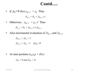 Contd….
• If pk<0 then yK+1 = yk Thus
Pk+1 = Pk + 2xk+1+1
• Otherwise , yK+1 = yk -1 Thus
Pk+1 = Pk + 2xk+1+1-2yk+1
• Also incremental evaluation of 2xk+1 and 2yk+1
2xk+1 = 2xk + 2
2yk+1 = 2yk – 2 if pk >0
• At start position (x0,y0) = (0,r)
2x0 = 0 and 2y0 = 2r
55By: Tekendra Nath Yogi2/9/2019
 
