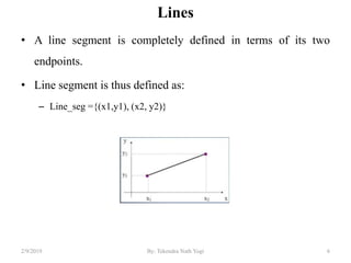 Lines
• A line segment is completely defined in terms of its two
endpoints.
• Line segment is thus defined as:
– Line_seg ={(x1,y1), (x2, y2)}
6By: Tekendra Nath Yogi2/9/2019
 