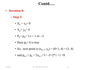 Contd….
• Iteration 0:
– Step 3:
• Xk = x0= 0
• Yk= y0= 4
• Pk= p0= 1-r = 1-4= -3
• Here pk< 0 is true
• So, next point is (xk+1, yk) = (0+1, 4) = (1, 4)
• and pk+1= pk + 2xk+1+1= -3+2*1 +1 =0
60By: Tekendra Nath Yogi2/9/2019
 