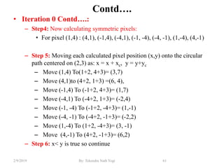 Contd….
• Iteration 0 Contd….:
– Step4: Now calculating symmetric pixels:
• For pixel (1,4) : (4,1), (-1,4), (-4,1), (-1, -4), (-4, -1), (1,-4), (4,-1)
– Step 5: Moving each calculated pixel position (x,y) onto the circular
path centered on (2,3) as: x = x + xc, y = y+yc
– Move (1,4) To(1+2, 4+3)= (3,7)
– Move (4,1)to (4+2, 1+3) =(6, 4),
– Move (-1,4) To (-1+2, 4+3)= (1,7)
– Move (-4,1) To (-4+2, 1+3)= (-2,4)
– Move (-1, -4) To (-1+2, -4+3)= (1,-1)
– Move (-4, -1) To (-4+2, -1+3)= (-2,2)
– Move (1,-4) To (1+2, -4+3)= (3, -1)
– Move (4,-1) To (4+2, -1+3)= (6,2)
– Step 6: x< y is true so continue
61By: Tekendra Nath Yogi2/9/2019
 