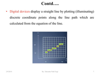 Contd….
• Digital devices display a straight line by plotting (illuminating)
discrete coordinate points along the line path which are
calculated from the equation of the line.
7By: Tekendra Nath Yogi2/9/2019
 