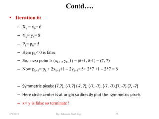 Contd….
• Iteration 6:
– Xk = x6= 6
– Yk= y6= 8
– Pk= p6= 5
– Here pk< 0 is false
– So, next point is (xk+1, yk -1) = (6+1, 8-1) = (7, 7)
– Now pk+1= pk + 2xk+1+1 – 2yk+1= 5+ 2*7 +1 – 2*7 = 6
– Symmetric pixels: (7,7), (-7,7) (-7, 7), (-7, -7), (-7, -7),(7, -7) (7, -7)
– Here circle center is at origin so directly plot the symmetric pixels
– x< y is false so terminate !
75By: Tekendra Nath Yogi2/9/2019
 