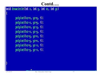 Contd….
79By: Tekendra Nath Yogi2/9/2019
 