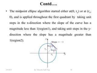 Contd….
• The midpoint ellipse algorithm started either at(0, ry) or at (rx,
0), and is applied throughout the first quadrant by taking unit
steps in the x-direction where the slope of the curve has a
magnitude less than 1(region1), and taking unit steps in the y-
direction where the slope has a magnitude greater than
1(region2).
86By: Tekendra Nath Yogi2/9/2019
 