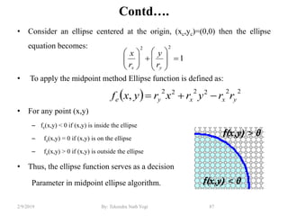 Contd….
• Consider an ellipse centered at the origin, (xc,yc)=(0,0) then the ellipse
equation becomes:
• To apply the midpoint method Ellipse function is defined as:
• For any point (x,y)
– fe(x,y) < 0 if (x,y) is inside the ellipse
– fe(x,y) = 0 if (x,y) is on the ellipse
– fe(x,y) > 0 if (x,y) is outside the ellipse
• Thus, the ellipse function serves as a decision
Parameter in midpoint ellipse algorithm.
87By: Tekendra Nath Yogi2/9/2019
1
22















yx r
y
r
x
  222222
, yxxye rryrxryxf 
 