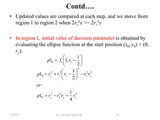 Contd….
• Updated values are compared at each step, and we move from
region 1 to region 2 when 2ry
2x >= 2rx
2y
• In region 1, initial value of decision parameter is obtained by
evaluating the ellipse function at the start position (x0, y0) = (0,
ry):
91By: Tekendra Nath Yogi2/9/2019
222
0
22
2
22
0
0
4
1
1
2
1
1
2
1
,11
xyxy
yxyxy
ye
rrrrp
or
rrrrrp
rfp















 