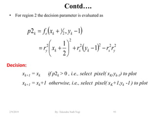 Contd….
• For region 2 the decision parameter is evaluated as
93By: Tekendra Nath Yogi2/9/2019
 
  2222
2
2
2
1
1
2
1
1,2
yxkxky
kkek
rryrxr
yxfp








Decision:
xk+1 = xk if p2k > 0 , i.e., select pixel( xK,yk-1) to plot
xk+1 = xk+1 otherwise, i.e., select pixel( xK+1,yk -1 ) to plot
 