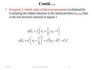 Contd….
• In region 2, initial value of decision parameter is obtained by
evaluating the ellipse function at the initial position (x0, y0) that
is the last position selected in region 1
96By: Tekendra Nath Yogi2/9/2019
  222
0
2
2
0
2
0
000
1
2
1
2
1,
2
1
2
yxxy
e
rryrxrp
yxfp














 