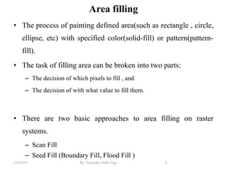 B. SC CSIT Computer Graphics Unit 1.3 By Tekendra Nath Yogi | PPTX