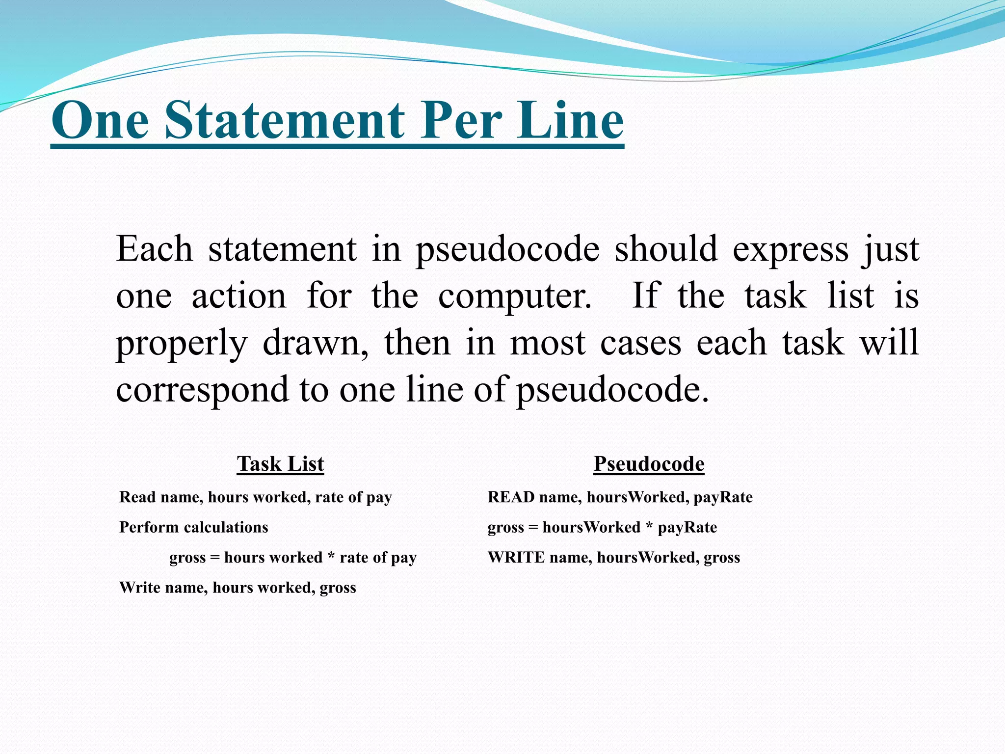 One Statement Per Line
Each statement in pseudocode should express just
one action for the computer. If the task list is
properly drawn, then in most cases each task will
correspond to one line of pseudocode.
Task List
Read name, hours worked, rate of pay
Perform calculations
gross = hours worked * rate of pay
Write name, hours worked, gross
Pseudocode
READ name, hoursWorked, payRate
gross = hoursWorked * payRate
WRITE name, hoursWorked, gross
 