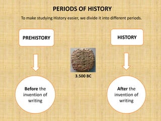 PREHISTORY HISTORY
Before the
invention of
writing
After the
invention of
writing
PERIODS OF HISTORY
To make studying History easier, we divide it into different periods.
3.500 BC
 