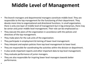 Middle Level System Unit 1 | PPT