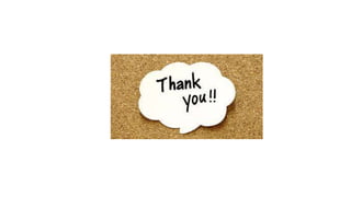 Natural Language Processing - Unit 1