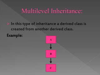  In this type of inheritance a derived class is
created from another derived class.
Example:
A
B
C