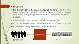  In General-
 The Constitution is the supreme law of the land. All other laws
have to conform to the Constitution. The constitution contains
laws concerning the government and its relations with the
people.
 A constitution is concerned with 2 main aspects:-
 a) The relation between the different levels of government and
 b) Between the government and the citizens.
CONSTITUTION
GOVERNMENT PEOPLE
 