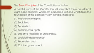 Introduction to Indian Constitution