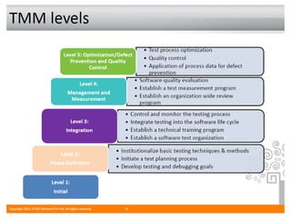 6-Dec-19
Dr.S.Roselin Mary
Professor, HOD/CSE
16
 
