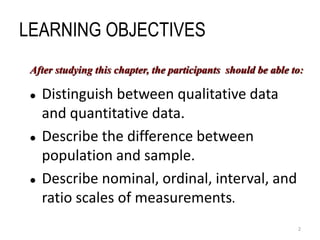 LEARNING OBJECTIVES
⚫ Distinguish between qualitative data
and quantitative data.
⚫ Describe the difference between
population and sample.
⚫ Describe nominal, ordinal, interval, and
ratio scales of measurements.
After studying this chapter, the participants should be able to:
2
 