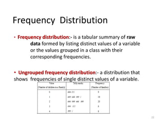 Frequency Distribution
• Frequency distribution:- is a tabular summary of raw
data formed by listing distinct values of a variable
or the values grouped in a class with their
corresponding frequencies.
• Ungrouped frequency distribution:- a distribution that
shows frequencies of single distinct values of a variable.
22
 