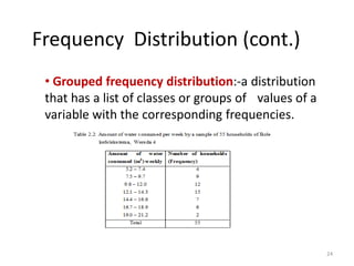 Frequency Distribution (cont.)
• Grouped frequency distribution:-a distribution
that has a list of classes or groups of values of a
variable with the corresponding frequencies.
24
 