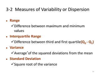 3-2 Measures of Variability or Dispersion
⚫ Range
✓Difference between maximum and minimum
values
⚫ Interquartile Range
✓Difference between third and first quartile(Q3 - Q1)
⚫ Variance
✓Average*of the squared deviations from the mean
⚫ Standard Deviation
✓Square root of the variance
54
 