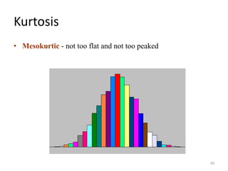 Kurtosis
• Mesokurtic - not too flat and not too peaked
69
 