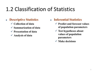 1.2 Classification of Statistics
⚫ Descriptive Statistics
✓ Collection of data
✓ Summarization of data
✓ Presentation of data
✓ Analysis of data
⚫ Inferential Statistics
✓ Predict and forecast values
of population parameters
✓ Test hypotheses about
values of population
parameters
✓ Make decisions
7
 