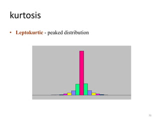 kurtosis
• Leptokurtic - peaked distribution
70
 