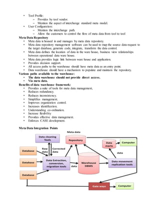 • Tool Profile:
– Provides by tool vendor.
– Mention the aspect of interchange standard meta model.
• User Configuration:
– Mention the interchange path.
– Allow the customers to control the flow of meta data from tool to tool
Meta Data Repository
• Meta data is housed in and manages by meta data repository.
• Meta data repository management software can be used to map the source data request to
the target database, generate code, integrate, transform the data control.
• Meta data defines the location of data in the ware house, business view relationships
between operational data ware house.
• Meta data provides logic link between ware house and application.
• Provides decision support.
• All access paths to the warehouse should have meta data as an entry point.
• Data warehouse should have a mechanism to populate and maintain the repository.
Various paths available to the warehouse:
• The data warehouse should not provide direct access.
• Via meta data.
Benefits of data warehouse framework:
• Provides a suite of tools for meta data management,
• Reduces redundancy.
• Reduces inconsistency.
• Simplifies management.
• Improves organization control.
• Increases identification.
• Understanding co-ordination.
• Increase flexibility
• Provides effective data management.
• Enforces CASE development.
Meta Data Integration Points
 