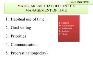 1. Habitual use of time
2. Goal setting
3. Priorities
4. Communication
5. Procrastination(delay)
S- Specific.
M- Measurable.
A- Achievable
R- Realistic
T- Timed
MAJOR AREAS THAT HELP IN THE
MANAGEMENT OF TIME
VALUING TIME
 
