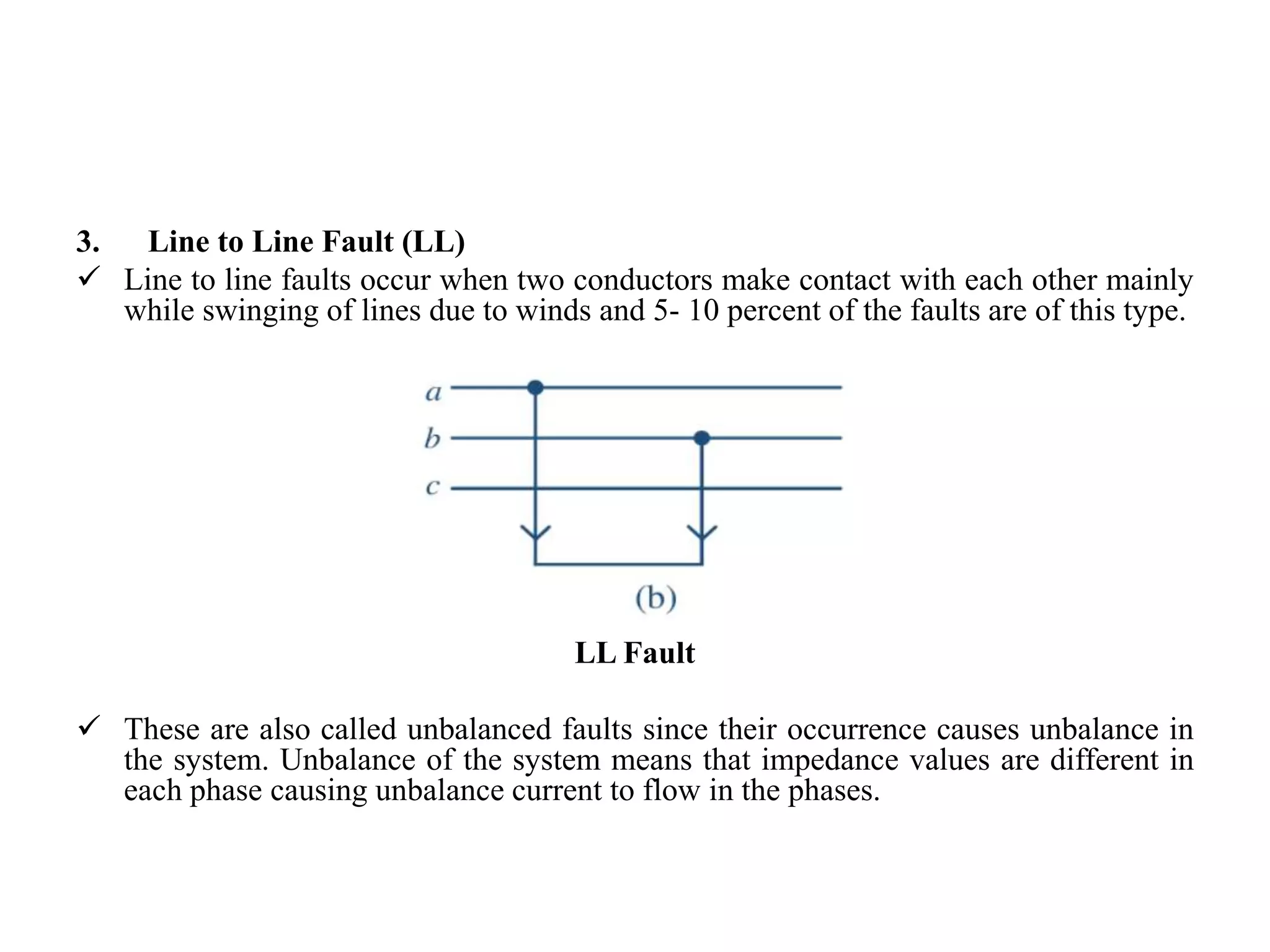 3. Line to Line Fault (LL)
 Line to line faults occur when two conductors make contact with each other mainly
while swinging of lines due to winds and 5- 10 percent of the faults are of this type.
LL Fault
 These are also called unbalanced faults since their occurrence causes unbalance in
the system. Unbalance of the system means that impedance values are different in
each phase causing unbalance current to flow in the phases.
 